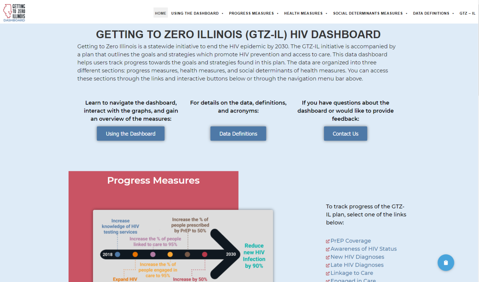 The Gtz Il Dashboard Is Live Getting To Zero Illinois Getting To Zero Illinois 8293